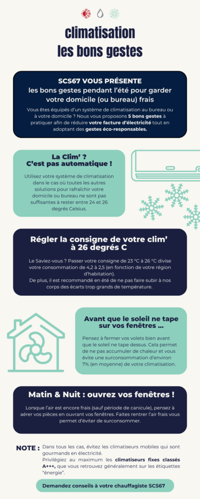 Bons gestes Climatisation